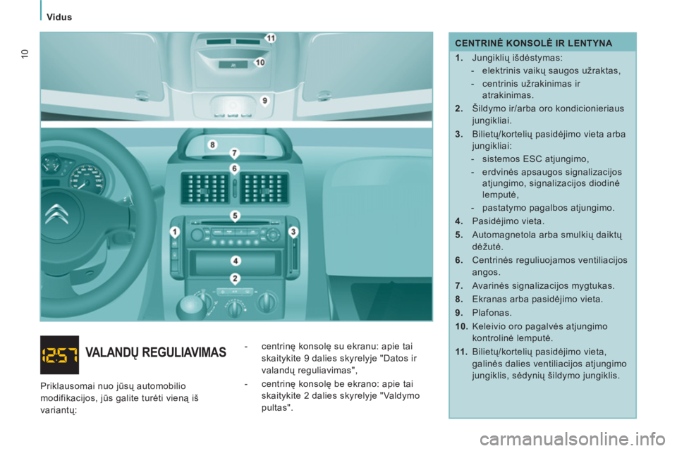 CITROEN JUMPER MULTISPACE 2014 Eksploatavimo vadovas (in Lithuanian) Vidus
10
CENTRINĖ KONSOLĖ IR LENTYNA
1.
Jungiklių išdėstymas:
- elektrinis vaikų saugos užraktas,
- centrinis užrakinimas ir
atrakinimas.
2.
Šildymo ir/ar CITROEN JUMPER MULTISPACE 2014 Eksploatavimo vadovas (in Lithuanian) Vidus
10
CENTRINĖ KONSOLĖ IR LENTYNA
1.
Jungiklių išdėstymas:
- elektrinis vaikų saugos užraktas,
- centrinis užrakinimas ir
atrakinimas.
2.
Šildymo ir/ar