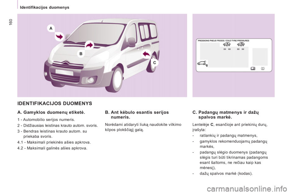 CITROEN JUMPER MULTISPACE 2014  Eksploatavimo vadovas (in Lithuanian) 160
Identifikacijos duomenys
  IDENTIFIKACIJOS DUOMENYS 
 
 
A. Gamyklos duomenų etiketė. 
 
1 - Automobilio serijos numeris. 
  2 - Didžiausias leistinas krauto autom. svoris. 
  3 -  Bendras leis