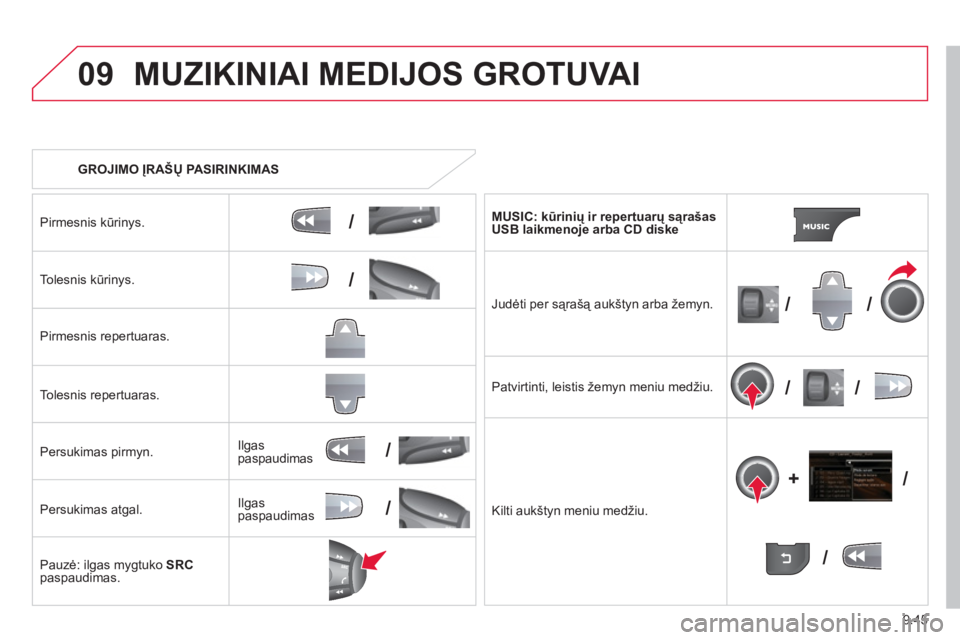 CITROEN JUMPER MULTISPACE 2014  Eksploatavimo vadovas (in Lithuanian) 9.45
09
/
/
//
//
/
+/
/
/
MUZIKINIAI MEDIJOS GROTUVAI 
   
 
GROJIMO ĮRA