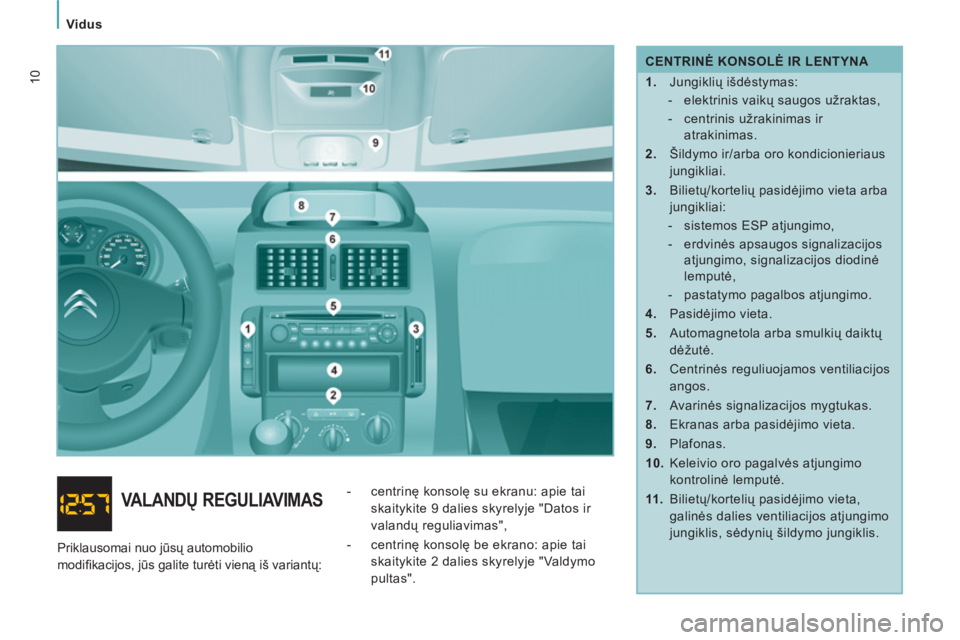 CITROEN JUMPER MULTISPACE 2013 Eksploatavimo vadovas (in Lithuanian)
Vidus
10
CENTRINĖ KONSOLĖ IR LENTYNA
1.
Jungiklių išdėstymas:
- elektrinis vaikų saugos užraktas,
- centrinis užrakinimas ir
atrakinimas.
2.
Šildymo CITROEN JUMPER MULTISPACE 2013 Eksploatavimo vadovas (in Lithuanian)
Vidus
10
CENTRINĖ KONSOLĖ IR LENTYNA
1.
Jungiklių išdėstymas:
- elektrinis vaikų saugos užraktas,
- centrinis užrakinimas ir
atrakinimas.
2.
Šildymo