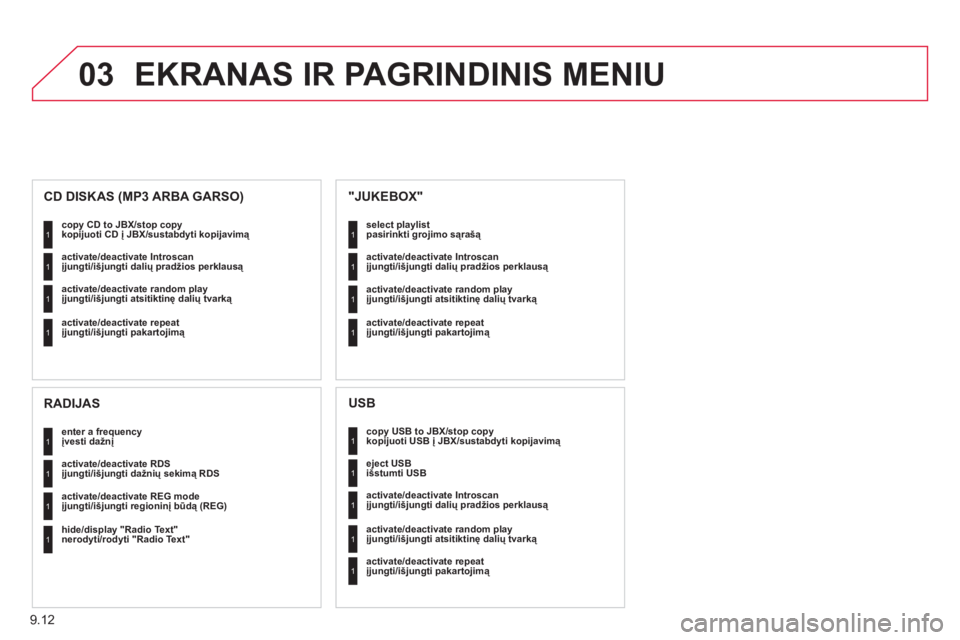 CITROEN JUMPER MULTISPACE 2013  Eksploatavimo vadovas (in Lithuanian) 9.12
03  EKRANAS IR PAGRINDINIS MENIU 
 
 
kopijuoti USB į JBX/sustabdyti kopijavimą 
 1
1
1
1
 
 
išstumti USB  
   
įjungti/išjungti dalių pradžios perklaus
ą 
 
   
įjungti/išjungti atsit