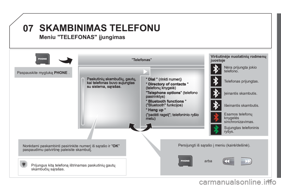 CITROEN JUMPER MULTISPACE 2013 Eksploatavimo vadovas (in Lithuanian) 25
07 SKAMBINIMAS TELEFONU
Meniu "TELEFONAS" įjungimas
"""""""ee o asTelefonasTelefonasTelefonasTelefonasTelefonasTelefonasTelefonasTelefonasTelefonasTelefonasTelefonasTelefonasTelefonasTelefon CITROEN JUMPER MULTISPACE 2013 Eksploatavimo vadovas (in Lithuanian) 25
07 SKAMBINIMAS TELEFONU
Meniu "TELEFONAS" įjungimas
"""""""ee o asTelefonasTelefonasTelefonasTelefonasTelefonasTelefonasTelefonasTelefonasTelefonasTelefonasTelefonasTelefonasTelefonasTelefon