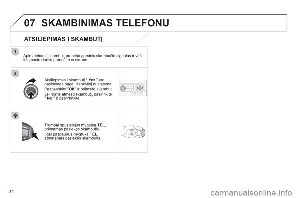 CITROEN JUMPER MULTISPACE 2013  Eksploatavimo vadovas (in Lithuanian) 32
07SKAMBINIMAS TELEFONU
   
ATSILIEPIMAS Į SKAMBUTĮ 
 
 Apie ateinantį skambutį praneša garsinis skambučio signalas ir vir