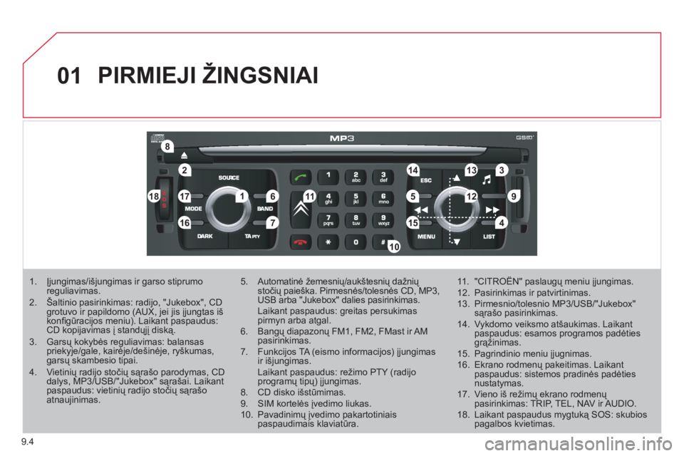 CITROEN JUMPER MULTISPACE 2012  Eksploatavimo vadovas (in Lithuanian) 9.4
01
2
8
16
18 17
71114 3
59
4 1512 13
61
10
PIRMIEJI ŽINGSNIAI
1.  Įjungimas/išjungimas ir garso stiprumoreguliavimas. 
2.   Šaltinio pasirinkimas: radijo, "Jukebox", CD grotuvo ir papildomo (A