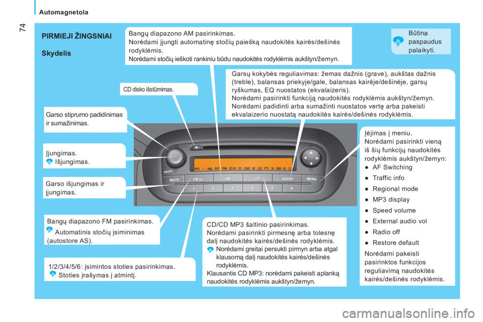 CITROEN NEMO 2014  Eksploatavimo vadovas (in Lithuanian)  74
 
 
 
Automagnetola  
 
 
Garso stiprumo padidinimas 
ir sumažinimas. 
  Įjungimas. 
  Išjungimas. 
  Garso išjungimas ir 
įjungimas. 
  CD/CD MP3 šaltinio pasirinkimas. 
  Norėdami pasirin