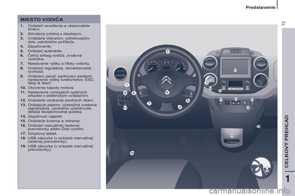 CITROEN BERLINGO MULTISPACE 2017  Návod na použitie (in Slovak) 13
Berlingo2VP_sk_Chap01_vue-ensemble_ed02-2016
MIESTO VODIČA
1. Ovládač osvetlenia a ukazovatele 
smeru.
2.
 
Združený prístroj s displejom.
3.

 
Ovládače stieračov
 , ostrekovačov 
skla, 