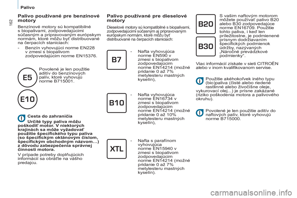 CITROEN BERLINGO MULTISPACE 2017  Návod na použitie (in Slovak) 162
Berlingo2VP_sk_Chap07_Verification_ed02-2016Berlingo2VP_sk_Chap07_Verification_ed02-2016
Cesta do zahraničia
Určité typy paliva môžu 
poškodiť motor. V niektorých 
krajinách sa môže vy