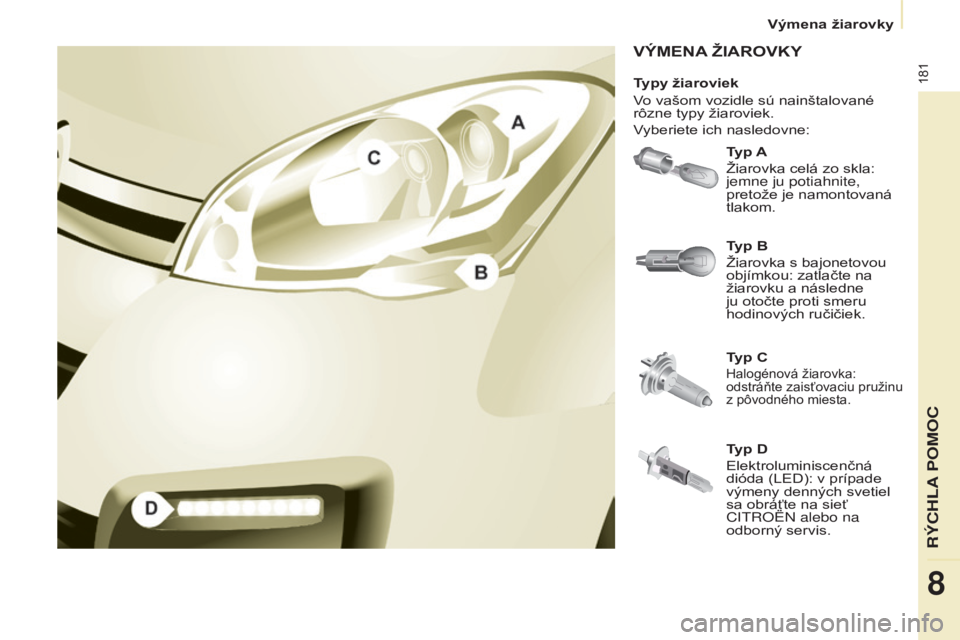 CITROEN BERLINGO MULTISPACE 2017  Návod na použitie (in Slovak) 181
Berlingo2VP_sk_Chap08_Aide-rapide_ed02-2016Berlingo2VP_sk_Chap08_Aide-rapide_ed02-2016
VÝMENA žIAROVKY
Typ A
Žiarovka celá zo skla: 
jemne ju potiahnite, 
pretože je namontovaná 
tlakom.
Typ