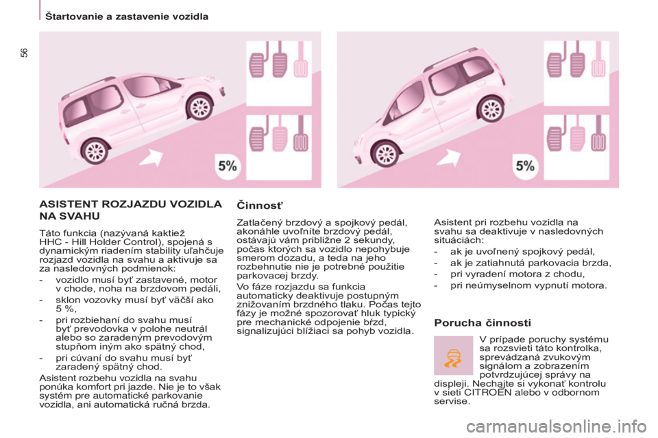 CITROEN BERLINGO MULTISPACE 2017 Návod na použitie (in Slovak) 56
Berlingo2VP_sk_Chap03_Pret-a-partir_ed02-2016Berlingo2VP_sk_Chap03_Pret-a-partir_ed02-2016
ASISTENT ROZJAZDU VOZIDLA
NA
SVAHU
Táto funkcia (nazývaná kaktiež
HHC - Hill Holder Control), spoje CITROEN BERLINGO MULTISPACE 2017 Návod na použitie (in Slovak) 56
Berlingo2VP_sk_Chap03_Pret-a-partir_ed02-2016Berlingo2VP_sk_Chap03_Pret-a-partir_ed02-2016
ASISTENT ROZJAZDU VOZIDLA
NA
SVAHU
Táto funkcia (nazývaná kaktiež
HHC - Hill Holder Control), spoje