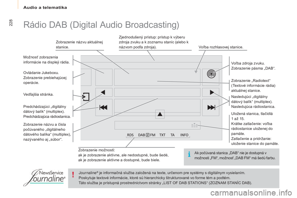 CITROEN BERLINGO MULTISPACE 2016  Návod na použitie (in Slovak) Audio a telematika
228
Berlingo-2-vP_sk_Chap10a_SM eGplus_ed01-2016
Zobrazenie možností:
ak je zobrazenie aktívne, ale nedostupné, bude šedé,
ak je zobrazenie aktívne a dostupné, bude biele. Z