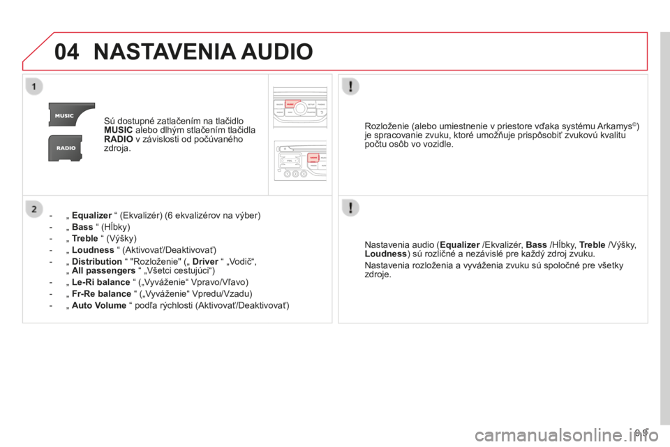 CITROEN BERLINGO MULTISPACE 2014 Návod na použitie (in Slovak) 9.9
04
Berlingo-2-VP-papier_sk_Chap09b_RT6-2-7_ed01-2014
NASTAVENIA AUDIO
Sú dostupné zatlačením na tlačidlo MUSIC alebo dlhým stlačením tlačidla RADIO v závislosti od počúvaného z CITROEN BERLINGO MULTISPACE 2014 Návod na použitie (in Slovak) 9.9
04
Berlingo-2-VP-papier_sk_Chap09b_RT6-2-7_ed01-2014
NASTAVENIA AUDIO
Sú dostupné zatlačením na tlačidlo MUSIC alebo dlhým stlačením tlačidla RADIO v závislosti od počúvaného z