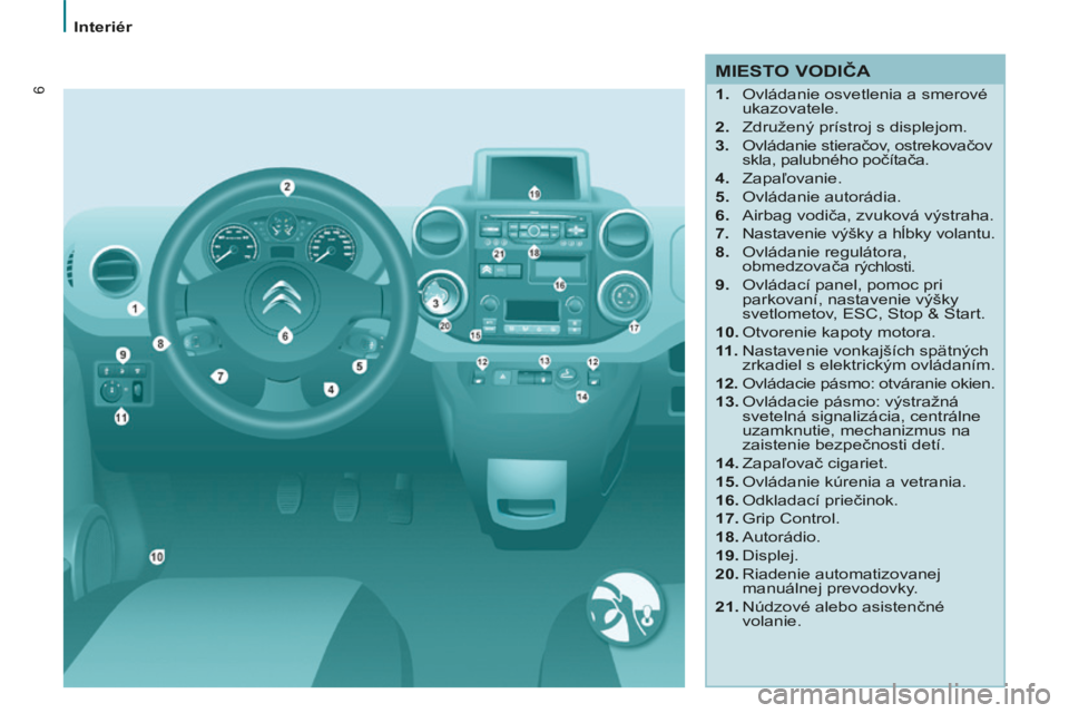 CITROEN BERLINGO MULTISPACE 2014  Návod na použitie (in Slovak) 6
   Interiér   
Berlingo-2-VP-papier_sk_Chap01_Prise en Main_ed01-2014
  MIESTO VODIČA 
    1.   Ovládanie osvetlenia a smerové ukazovatele. 
  2.   Združený prístroj s displejom. 
  3.   Ovl