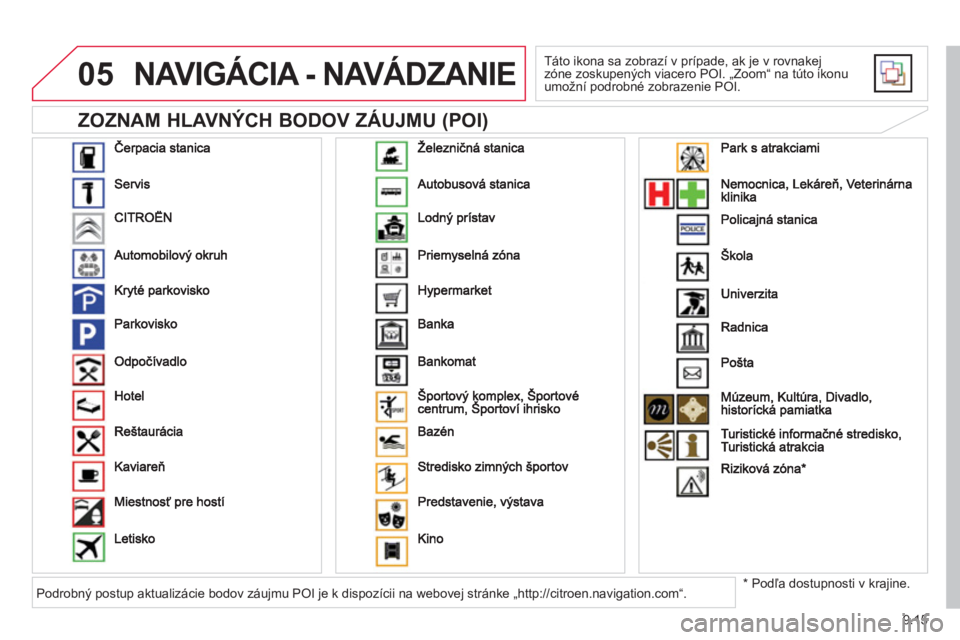 CITROEN BERLINGO MULTISPACE 2013  Návod na použitie (in Slovak) 9.15
05
   
ZOZNAM HLAVNÝCH BODOV ZÁUJMU (POI) 
NAVIGÁCIA - NAVÁDZANIE 
 
Táto ikona sa zobrazí v prípade, ak je v rovnakejzóne zoskupených viacero POI. „Zoom“ na túto ikonu
umožní pod