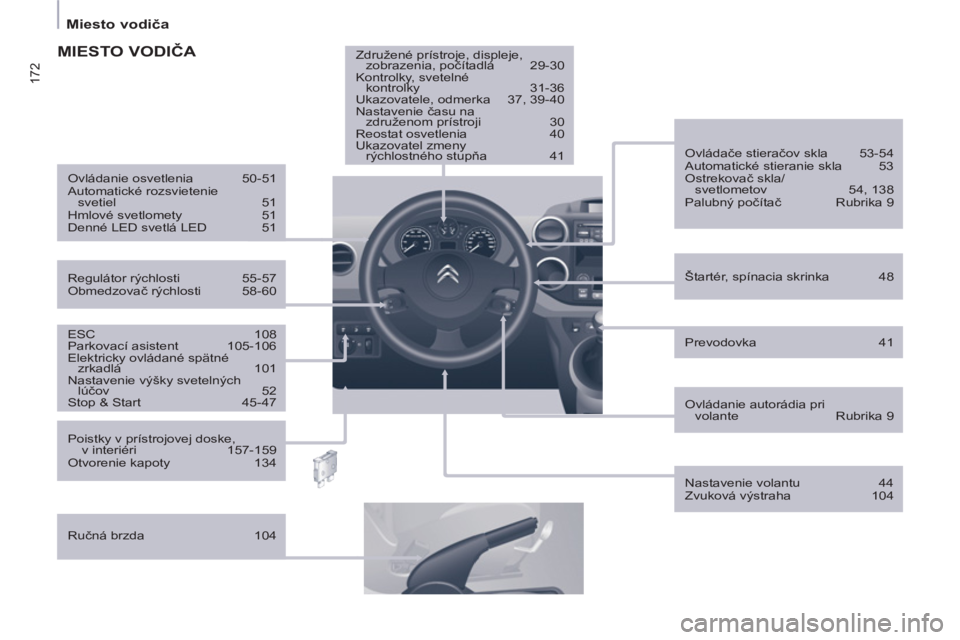 CITROEN BERLINGO MULTISPACE 2013 Návod na použitie (in Slovak) 172
Miesto vodiča
ESC 108
Parkovací asistent 105-106
Elektricky ovládané spätné
zrkadlá 101
Nastavenie výšky svetelných
lúčov 52
Stop & Start 45-47 CITROEN BERLINGO MULTISPACE 2013 Návod na použitie (in Slovak) 172
Miesto vodiča
ESC 108
Parkovací asistent 105-106
Elektricky ovládané spätné
zrkadlá 101
Nastavenie výšky svetelných
lúčov 52
Stop & Start 45-47