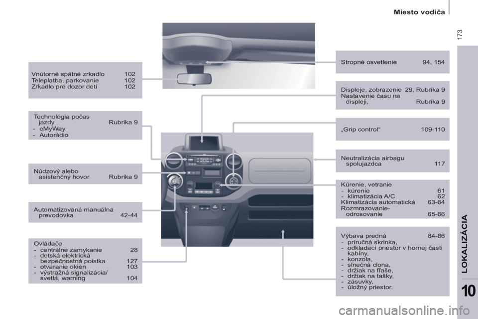 CITROEN BERLINGO MULTISPACE 2013 Návod na použitie (in Slovak) 173
Miesto vodiča
LOKALIZÁCI
A
10
Vnútorné spätné zrkadlo 102
Teleplatba, parkovanie 102
Zrkadlo pre dozor detí 102
Technológia počas
jazdy Rubrika 9
CITROEN BERLINGO MULTISPACE 2013 Návod na použitie (in Slovak) 173
Miesto vodiča
LOKALIZÁCI
A
10
Vnútorné spätné zrkadlo 102
Teleplatba, parkovanie 102
Zrkadlo pre dozor detí 102
Technológia počas
jazdy Rubrika 9