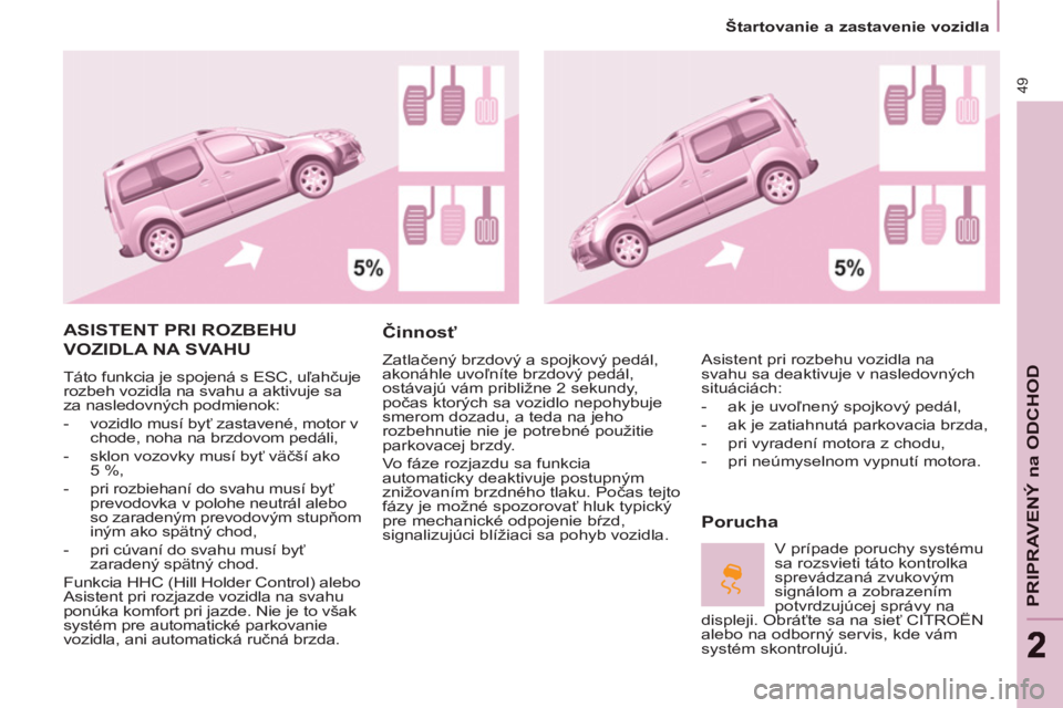 CITROEN BERLINGO MULTISPACE 2013 Návod na použitie (in Slovak) 49
PRIPRAVENÝ na ODCHO
D
22
Štartovanie a zastavenie vozidla
ASISTENT PRI ROZBEHU
VOZIDLA NA SVAHU
Táto funkcia je spojená s ESC, uľahčuje
rozbeh vozidla na svahu a aktivuje sa
CITROEN BERLINGO MULTISPACE 2013 Návod na použitie (in Slovak) 49
PRIPRAVENÝ na ODCHO
D
22
Štartovanie a zastavenie vozidla
ASISTENT PRI ROZBEHU
VOZIDLA NA SVAHU
Táto funkcia je spojená s ESC, uľahčuje
rozbeh vozidla na svahu a aktivuje sa