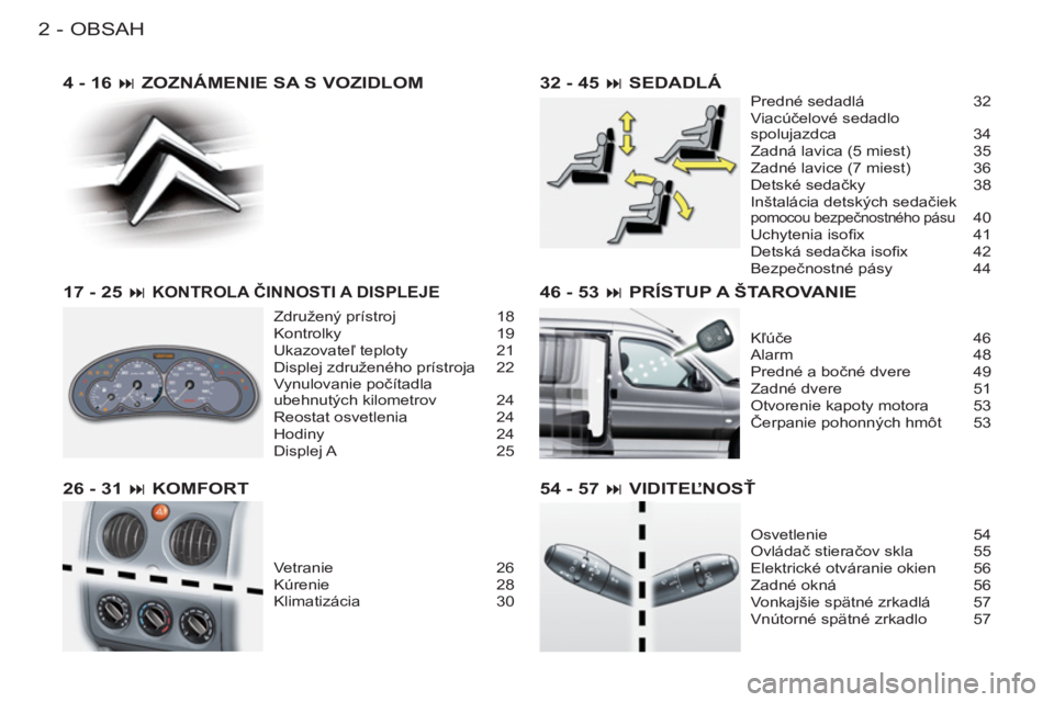 CITROEN BERLINGO FIRST 2011  Návod na použitie (in Slovak) OBSAH
2-
46 - 53 � PRÍSTUP A ŠTAROVANIE
Kľúče 46
Alarm 48
Predné a bočné dvere  49
Zadné dvere  51
Otvorenie kapoty motora  53
Čerpanie pohonných hmôt  53
54 - 57 � VIDITEĽNOSŤ
Osvetle