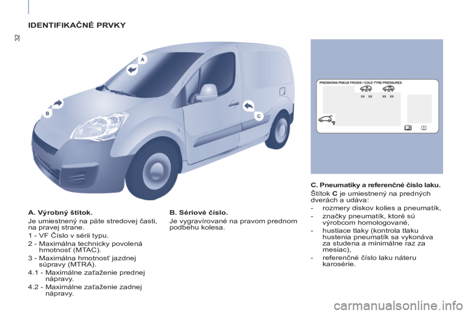CITROEN BERLINGO ELECTRIC 2017 Návod na použitie (in Slovak) 32
IDENTIFIKAČNÉ PRVKY
A. Výrobný štítok.
Je umiestnený na päte stredovej časti,
na pravej strane.
1 - VF Číslo v sérii typu.
2 - Maximálna technicky povolená
hmotnos CITROEN BERLINGO ELECTRIC 2017 Návod na použitie (in Slovak) 32
IDENTIFIKAČNÉ PRVKY
A. Výrobný štítok.
Je umiestnený na päte stredovej časti,
na pravej strane.
1 - VF Číslo v sérii typu.
2 - Maximálna technicky povolená
hmotnos