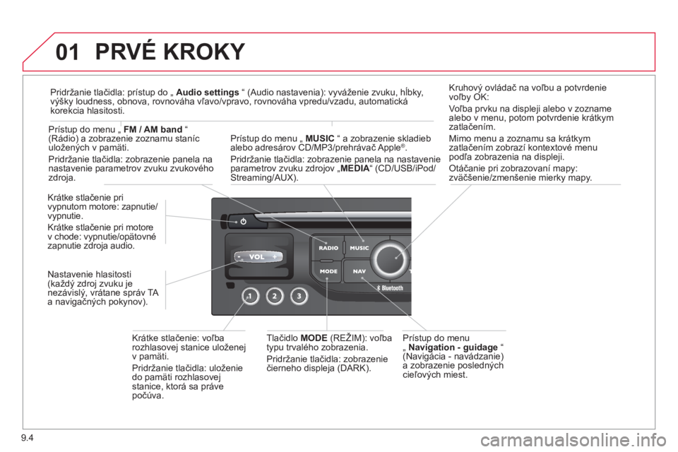 CITROEN BERLINGO ELECTRIC 2015  Návod na použitie (in Slovak) 9.4
01  PRVÉ KROKY 
 
 
Prístup do menu„ Navigation - guidage“ (Navigácia - navádzanie)a zobrazenie poslednýchcieľových miest. Krátke stlačenie pri 
v
ypnutom motore: zapnutie/vypnutie.
K