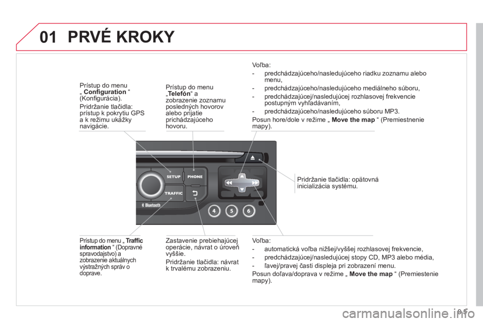 CITROEN BERLINGO ELECTRIC 2015  Návod na použitie (in Slovak) 9.5
01
Voľba: 
-  automatická voľba nižše
j/vyššej rozhlasovej frekvencie, 
-  predchádza
júcej/nasledujúcej stopy CD, MP3 alebo média,
-  ľave
j/pravej časti displeja pri zobrazení menu