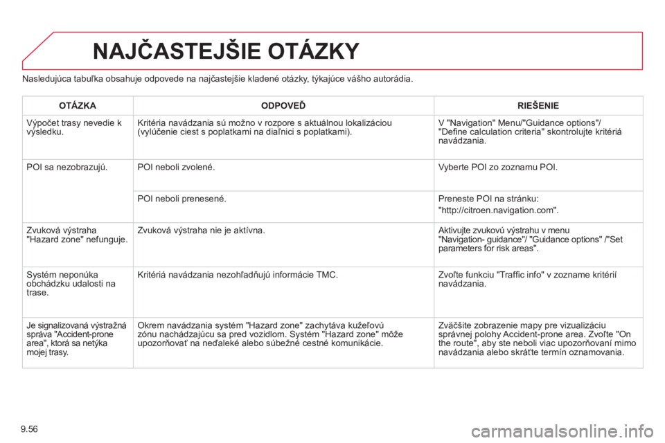 CITROEN BERLINGO ELECTRIC 2015  Návod na použitie (in Slovak) 9.56
Nasledujúca tabuľka obsahuje odpovede na najčastej