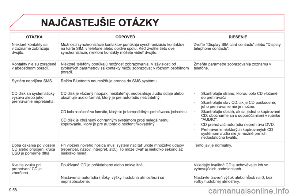 CITROEN BERLINGO ELECTRIC 2015  Návod na použitie (in Slovak) 9.58
OTÁZKAODPOVEĎRIE