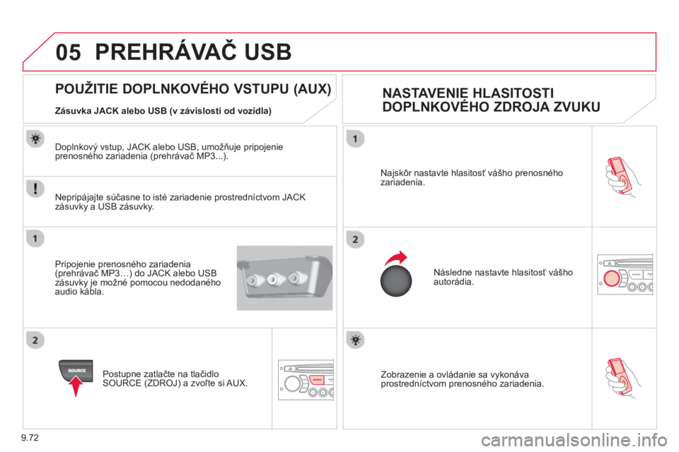 CITROEN BERLINGO ELECTRIC 2015  Návod na použitie (in Slovak) 9.72
05
  Zobrazenie a ovládanie sa vykonáva prostredníctvom prenosného zariadenia.   Na
jskôr nastavte hlasitosť vášho prenosného
zariadenia.
  N
ásledne nastavte hlasitosť vášhoautorád