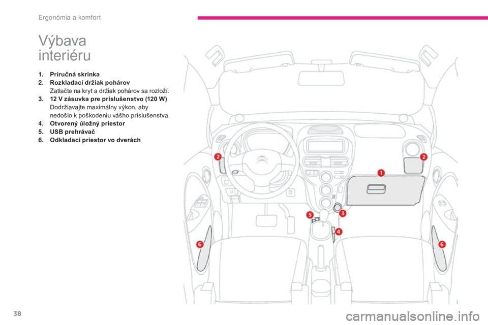 CITROEN C-ZERO 2017 Návod na použitie (in Slovak) 38
C-Zero_sk_Chap03_ergonomie-et-confort_ed01-2016
Výbava
interiéru
1. Príručná skrinka
2. R
ozkladací držiak pohárov
Z
atlačte na kryt a držiak pohárov sa rozloží.
3.
1
2 V zá CITROEN C-ZERO 2017 Návod na použitie (in Slovak) 38
C-Zero_sk_Chap03_ergonomie-et-confort_ed01-2016
Výbava
interiéru
1. Príručná skrinka
2. R
ozkladací držiak pohárov
Z
atlačte na kryt a držiak pohárov sa rozloží.
3.
1
2 V zá