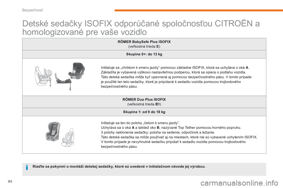 CITROEN C-ZERO 2017 Návod na použitie (in Slovak) 84
C-Zero_sk_Chap05_securite_ed01-2016
Detské sedačky ISOFIX odporúčané spoločnosťou CITROËN a
homologizované pre vaše vozidlo
RÖMER BabySafe Plus ISOFIX (veľkostná trieda E )
Skupina 0+ CITROEN C-ZERO 2017 Návod na použitie (in Slovak) 84
C-Zero_sk_Chap05_securite_ed01-2016
Detské sedačky ISOFIX odporúčané spoločnosťou CITROËN a
homologizované pre vaše vozidlo
RÖMER BabySafe Plus ISOFIX (veľkostná trieda E )
Skupina 0+