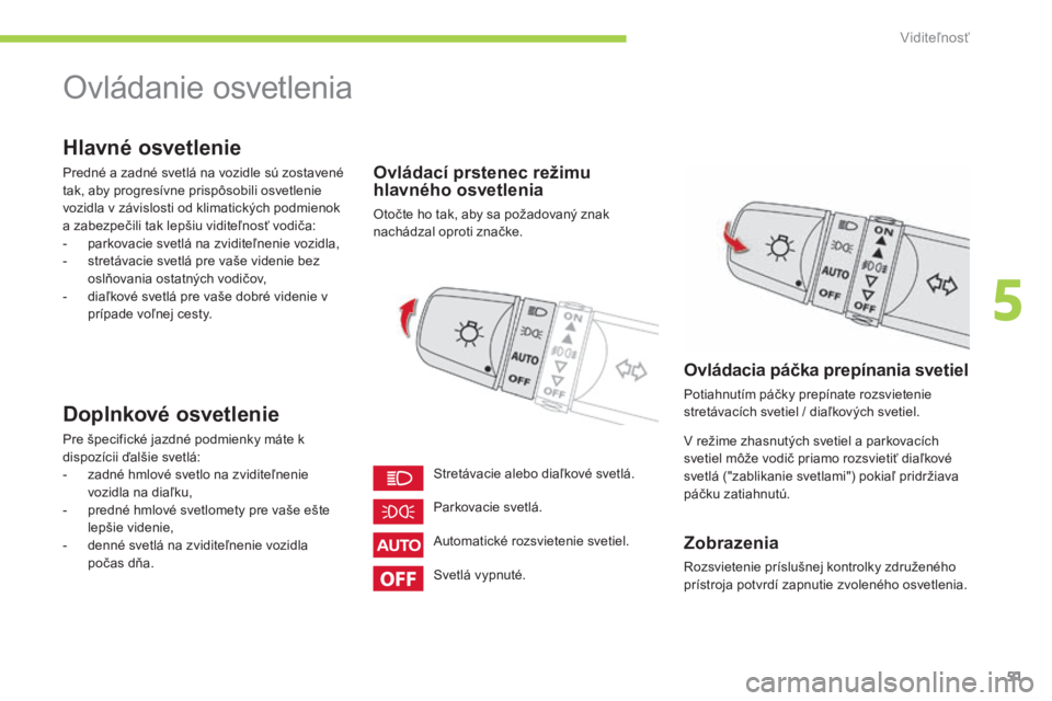 CITROEN C-ZERO 2016  Návod na použitie (in Slovak) 51
C-zero_sk_Chap05_visibilite_ed01-2014
Ovládanie osvetlenia
Hlavné osvetlenie
Predné a zadné svetlá na vozidle sú zostavené 
tak, aby progresívne prispôsobili osvetlenie 
vozidla v závislo