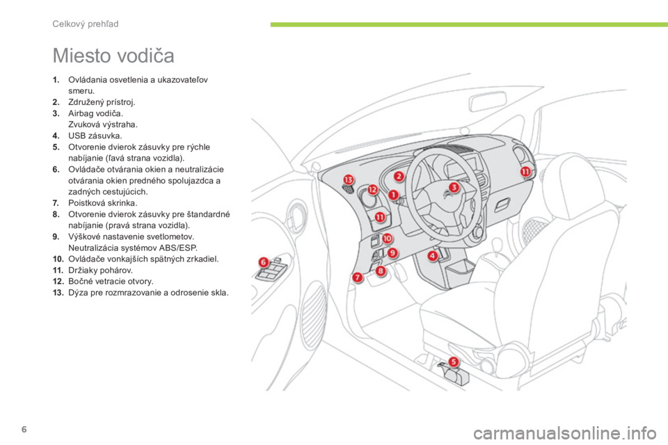 CITROEN C-ZERO 2016  Návod na použitie (in Slovak) 6
C-zero_sk_Chap00b_vue-ensemble_ed01-2014
Miesto vodiča
1. Ovládania osvetlenia a ukazovateľov smeru.
2.
 Z

družený prístroj.
3.
 

a
i
 rbag vodiča.
 Z

vuková výstraha.
4.
 

u
S
 B zásu