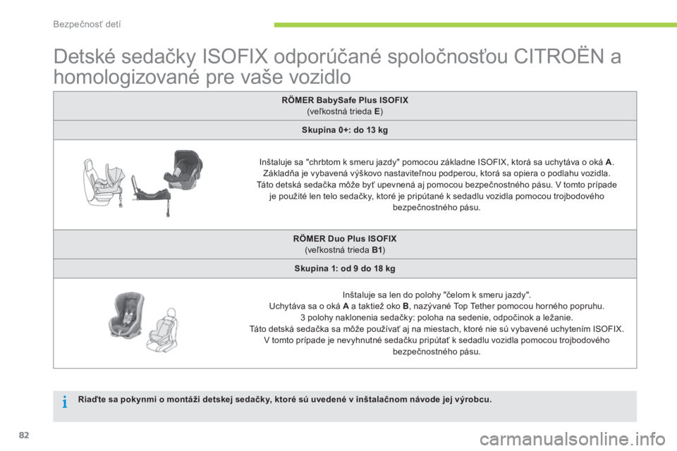 CITROEN C-ZERO 2016  Návod na použitie (in Slovak) 82
C-zero_sk_Chap07_securite-enfants_ed01-2014
Detské sedačky ISOFIX odporúčané spoločnosťou CItrO ËN a 
homologizované pre vaše vozidlo
RÖMER BabySafe Plus ISOFIX 
(veľkostná trieda E )
