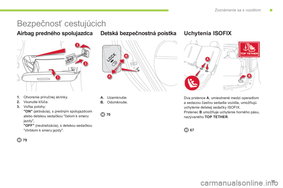 CITROEN C-ZERO 2014  Návod na použitie (in Slovak) .Zoznámenie sa s vozidlom
13
  Bezpečnosť cestujúcich 
1. 
 Otvorenie príručnej skrinky.2.Vsunutie kľúča.3.Voľba polohy:  "ON"(aktivácia), s predným spolujazdcom alebo detskou sedačkou "