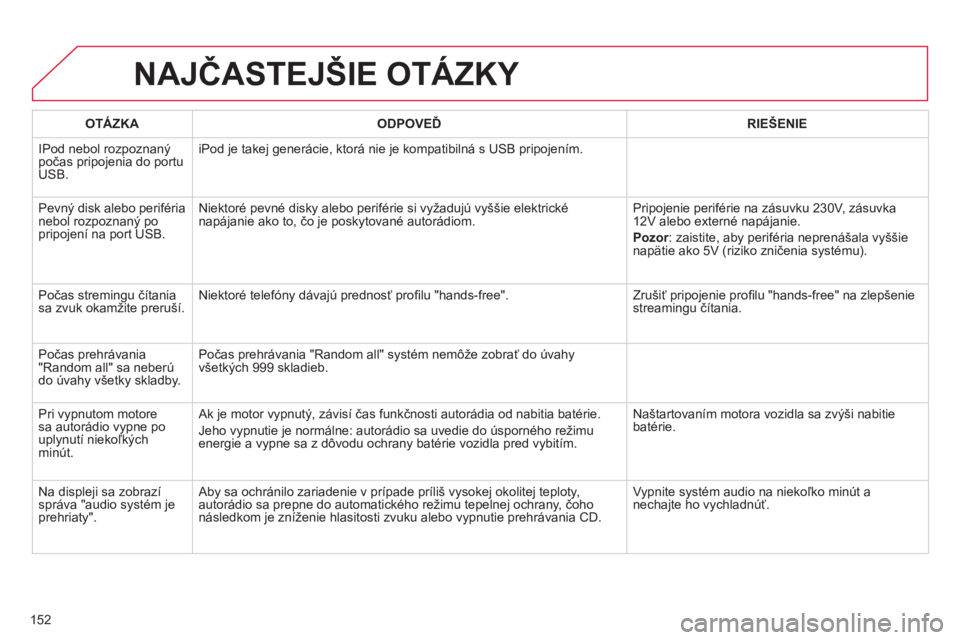 CITROEN C-ZERO 2014  Návod na použitie (in Slovak) 152
NAJČASTEJŠIE OTÁZKY 
OTÁZKAODPOVEĎRIE