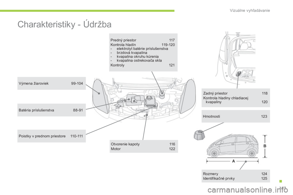 CITROEN C-ZERO 2014  Návod na použitie (in Slovak) .
Vizuálne vyhľadávanie
157
  Charakteristiky - Údržba  
Predný priestor  117 Kontrola hladín  119 -120 -  elektrolyt batérie príslušenstva -  brzdová kvapalina -  kvapalina okruhu kúrenia