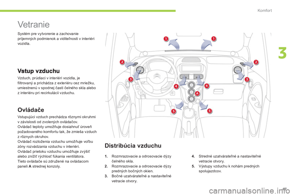 CITROEN C-ZERO 2014  Návod na použitie (in Slovak) 3
Komfor t
47
   
 
 
 
 
 
 
 
Vet r anie  
 
Vzduch, prúdiaci v interiéri vozidla, je
filtrovaný a prichádza z exteriéru cez mriežku, 
umiestnenú v spodnej časti čelného skla alebo 
z inte