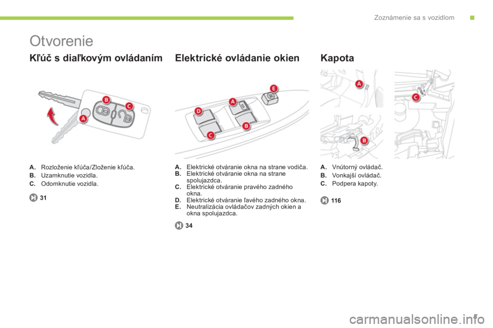 CITROEN C-ZERO 2014  Návod na použitie (in Slovak) .Zoznámenie sa s vozidlom
5
31
  Otvorenie 
A.Rozloženie kľúča/Zloženie kľúča.
B.Uzamknutie vozidla. C.Odomknutie vozidla.  
 
 
Kľúč s diaľkovým ovládaním    
Kapota 
116
Elektrické 