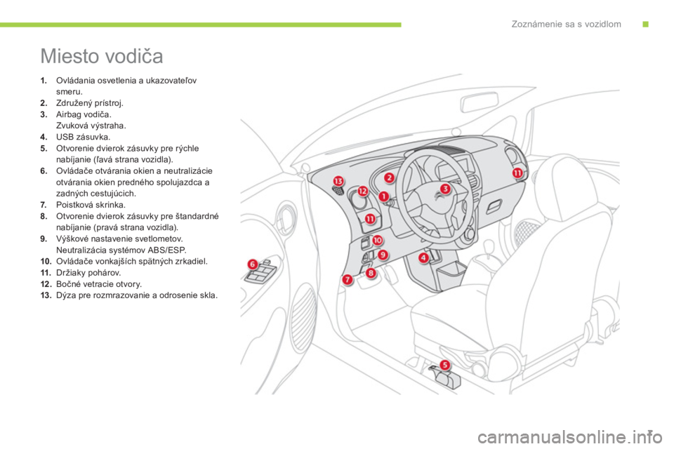 CITROEN C-ZERO 2014  Návod na použitie (in Slovak) .Zoznámenie sa s vozidlom
7
  Miesto vodiča 
1. 
 Ovládania osvetlenia a ukazovateľov smeru. 2.Združený prístroj. 
3.Airbag vodiča.
 Zvuková výstraha.4.   USB zásuvka. 
5.   Otvorenie dvier