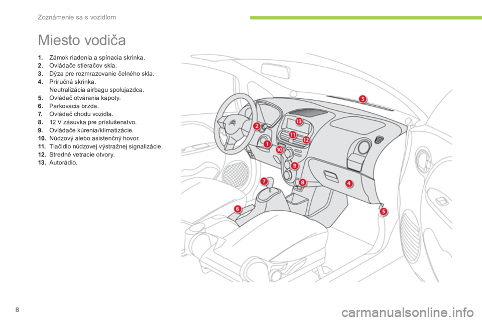 CITROEN C-ZERO 2014  Návod na použitie (in Slovak) Zoznámenie sa s vozidlom
8
  Miesto vodiča 
1. 
 Zámok riadenia a spínacia skrinka. 2. 
 Ovládače stieračov skla.3. 
 Dýza pre rozmrazovanie čelného skla. 
4. 
 Príručn