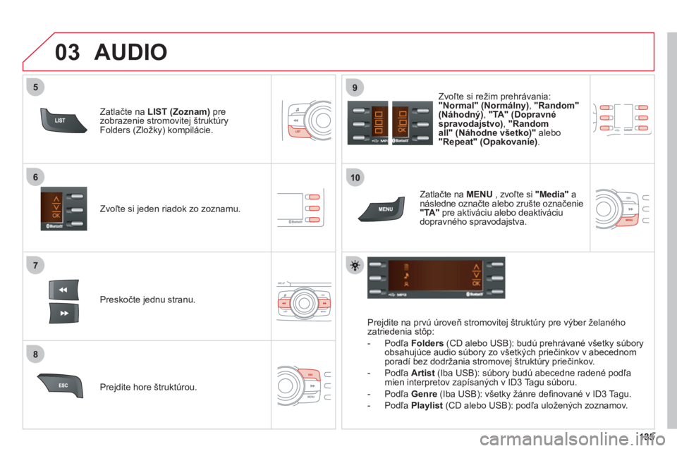 CITROEN C-ZERO 2012  Návod na použitie (in Slovak) 7
6
8
9
03
5
10
Zvoľte si jeden riadok zo zoznamu.
Preskočte 
jednu stranu.Zvoľte si re
žim prehrávania: "Normal"(Normálny),  "Random"(Náhodný) , "TA"(Dopravné 
spravodajstvo), "Randomall" (N