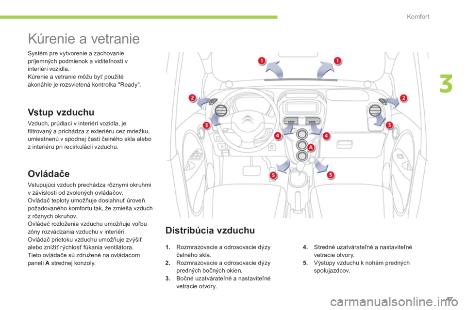 CITROEN C-ZERO 2012  Návod na použitie (in Slovak) 3
Komfor t
47
   
 
 
 
 
 
Kúrenie a vetranie 
 
 Vstup vzduchu 
 
Vzduch, prúdiaci v interiéri vozidla, je
filtrovaný a prichádza z exteriéru cez mriežku, 
umiestnenú v spodnej časti čeln