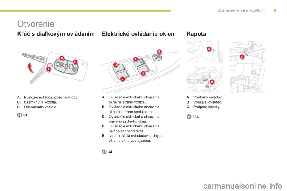 CITROEN C-ZERO 2012  Návod na použitie (in Slovak) .Zoznámenie sa s vozidlom
5
31
  Otvorenie 
A.Rozloženie kľúča/Zloženie kľúča.
B.Uzamknutie vozidla. C.Odomknutie vozidla.  
 
 
Kľúč s diaľkovým ovládaním    
Kapota 
114
Elektrické 