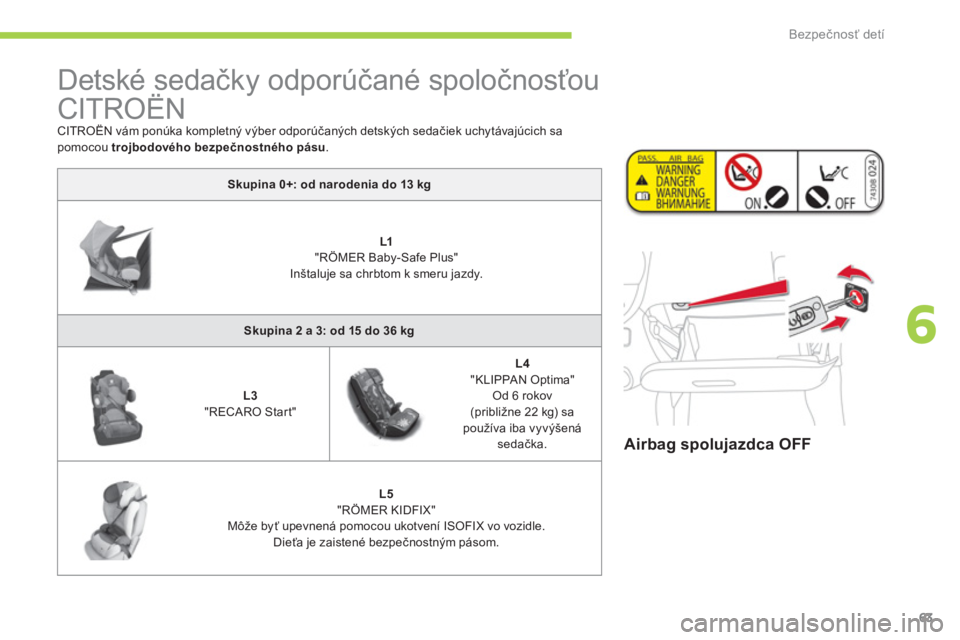 CITROEN C-ZERO 2011  Návod na použitie (in Slovak) 6
Bezpečnosť detí
63
   
 
Airbag spolujazdca OFF  
 
 
Detské sedačky odporúčané spoločnosťou 
CITROËN 
  CITROËN vám ponúka kompletný výber odporúčaných detských sedačiek uchyt