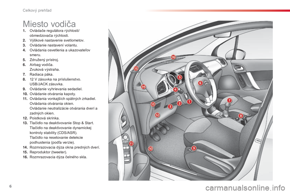 CITROEN C3 2015  Návod na použitie (in Slovak) 6
C3_sk_Chap00b_vue-ensemble_ed01-2014
Miesto vodiča1. Ovládače regulátora rýchlosti/obmedzovača rýchlosti.
2.
 

v
ý
 škové nastavenie svetlometov.
3.
 O

vládanie nastavení volantu.
4.
 