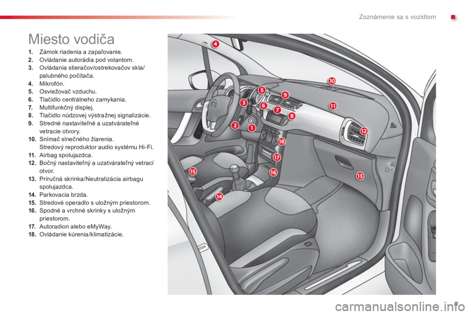 CITROEN C3 2014  Návod na použitie (in Slovak) .Zoznámenie sa s vozidlom
9
1.    Zámok riadenia a zapaľovanie. 2.Ovládanie autorádia pod volantom. 3.Ovládania stieračov/ostrekovačov skla/palubného počítača. 4. 
 Mikrofón.
5.   Osviež