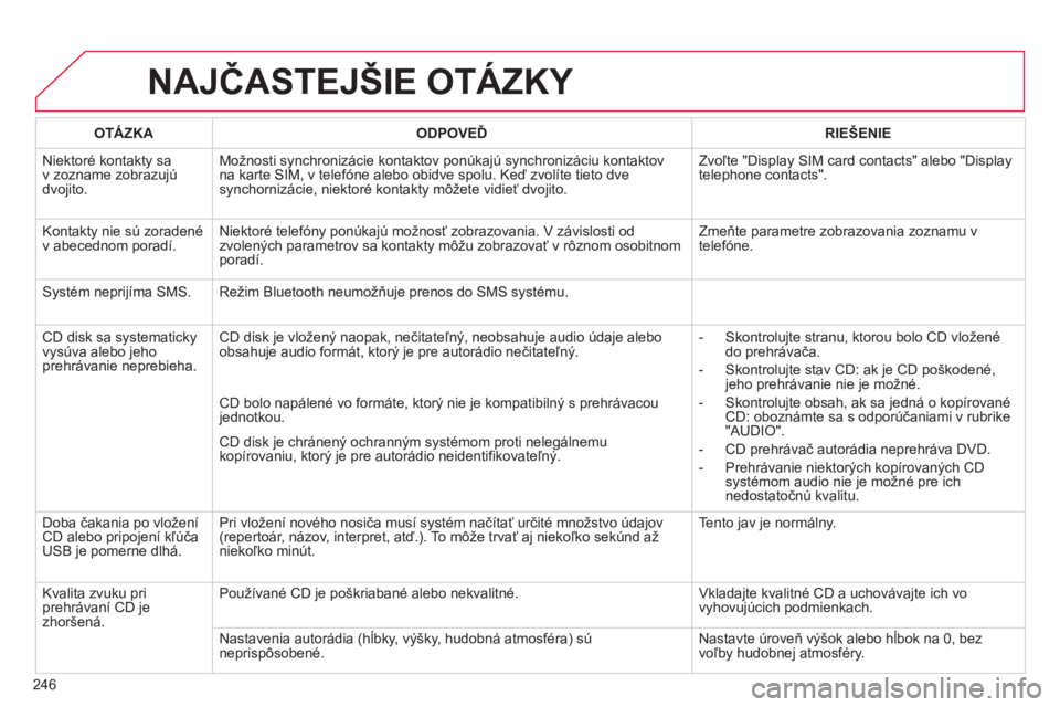CITROEN C3 2014  Návod na použitie (in Slovak) 246
NAJČASTEJŠIE OTÁZKY 
OTÁZKAODPOVEĎRIE