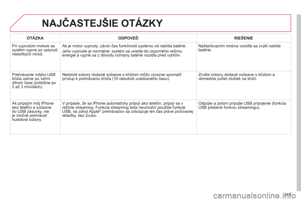 CITROEN C3 2014  Návod na použitie (in Slovak) 249
NAJČASTEJŠIE OTÁZKY 
OTÁZKAODPOVEĎRIE