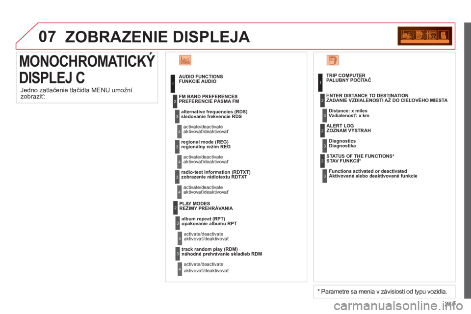 CITROEN C3 2014  Návod na použitie (in Slovak) 07
267
  ZOBRAZENIE DISPLEJA 
 
MONOCHROMATICKÝ 
DISPLEJ C  
 
AUDIO FUNCTIONSFUNKCIE AUDIO 
alternative frequencies 
(RDS)sledovanie frekvencie RDS
  activate/deactivateaktivovať/deaktivovať    
F