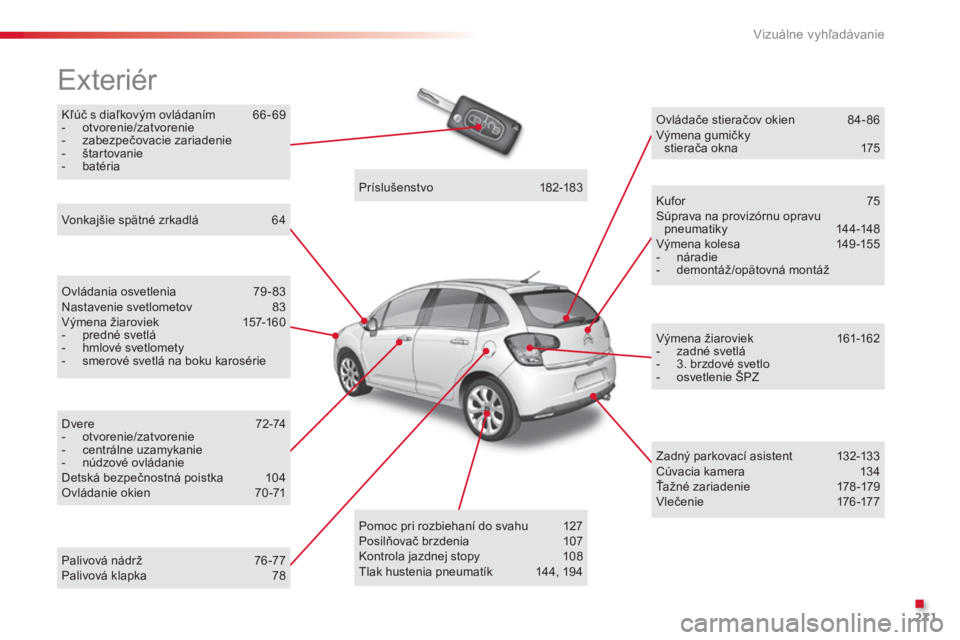 CITROEN C3 2014  Návod na použitie (in Slovak) .
Vizuálne vyhľadávanie
271
Kľúč s diaľkovým ovládaním   66 - 69 -  otvorenie/zatvorenie-  zabezpečovacie zariadenie -  štartovanie -  batéria
 
Exteriér 
Ovládania osvetlenia   79-83 N