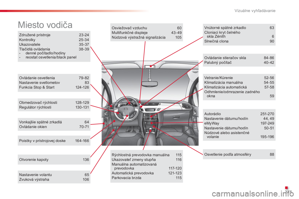 CITROEN C3 2014  Návod na použitie (in Slovak) .
Vizuálne vyhľadávanie
273
Združené prístroje   23 -24Kontrolky   25 -34Ukazovatele  35-37Tlačidlá ovládania  38-39-  denné počítadlo/hodiny -  reostat osvetlenia/black panel  
 
 
Miesto